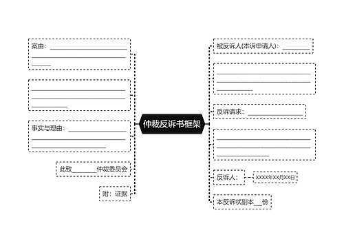 仲裁反诉书框架