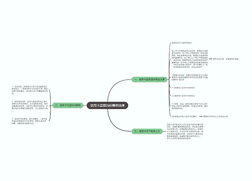 信用卡盗刷违反哪些法律