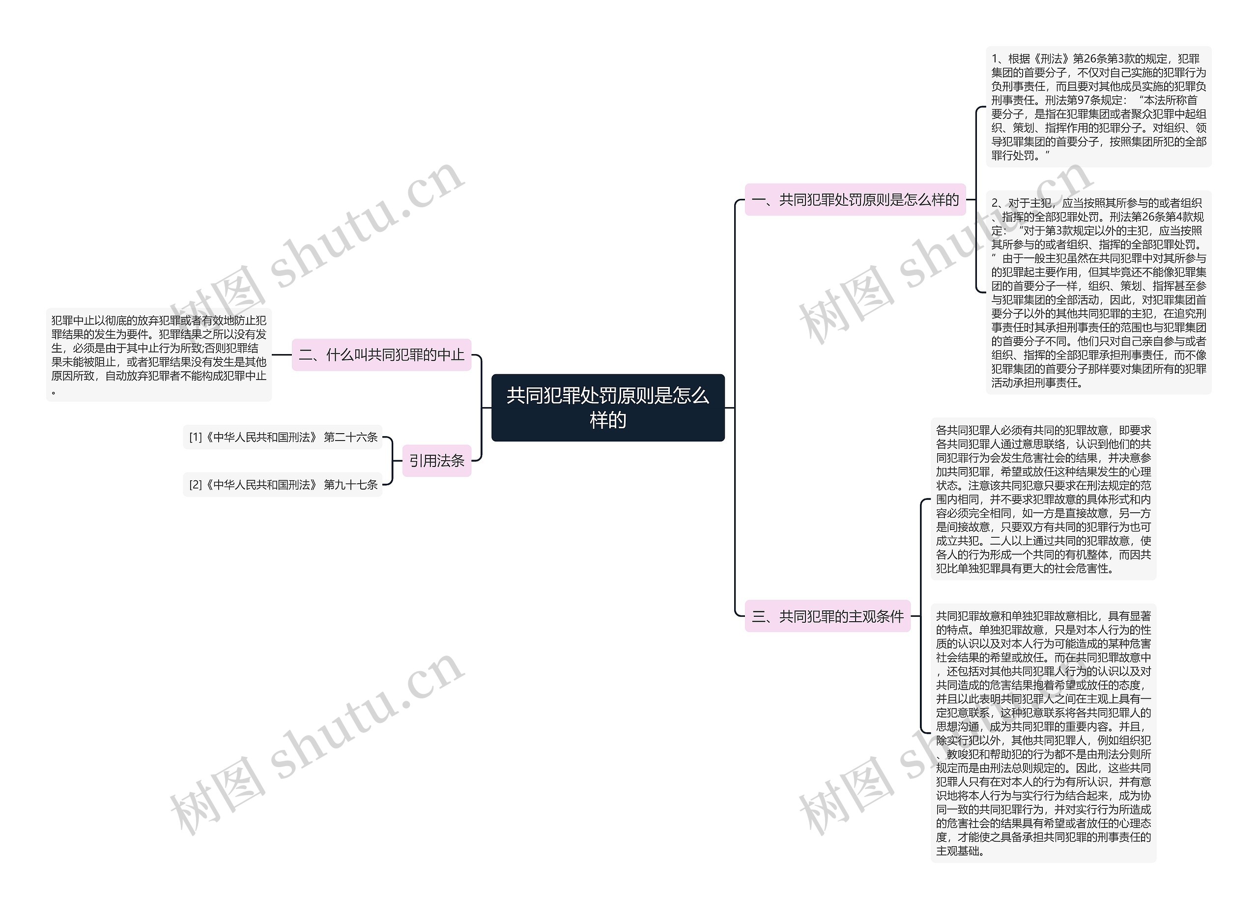 共同犯罪处罚原则是怎么样的 共同犯罪处罚原则是怎么样的