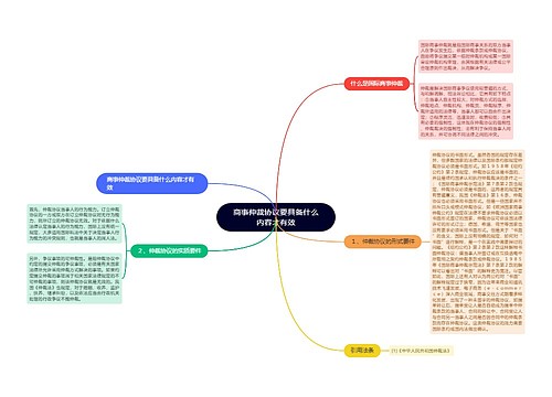 商事仲裁协议要具备什么内容才有效