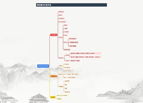 项目模式价值评估