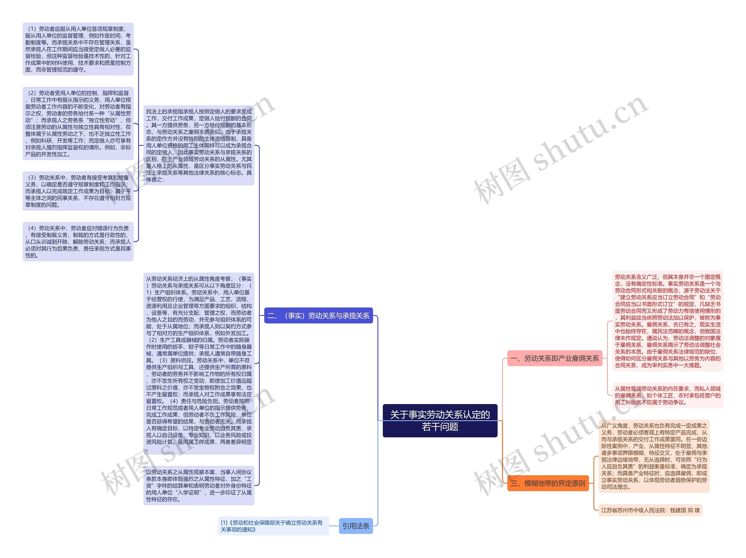 关于事实劳动关系认定的若干问题 关于事实劳动关系认定的若干问题