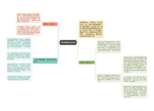 3年仲裁诉讼50次