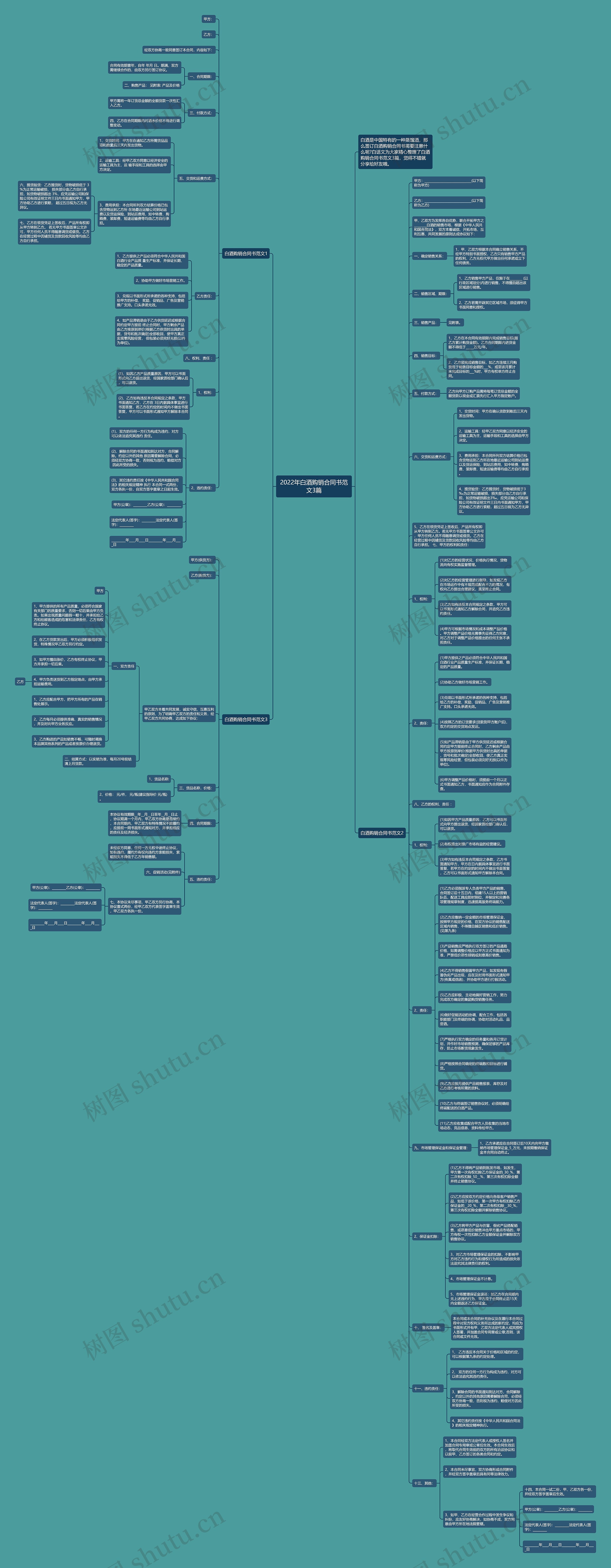 2022年白酒购销合同书范文3篇 2022年白酒购销合同书范文3篇