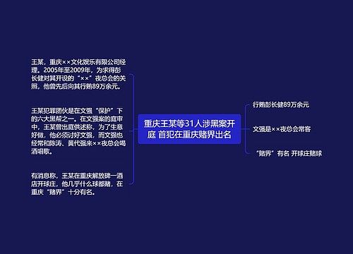 重庆王某等31人涉黑案开庭 首犯在重庆赌界出名