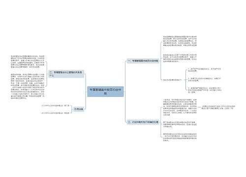 专属管辖案件能否约定仲裁