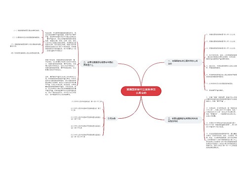 泄漏国家秘密立案标准怎么规定的