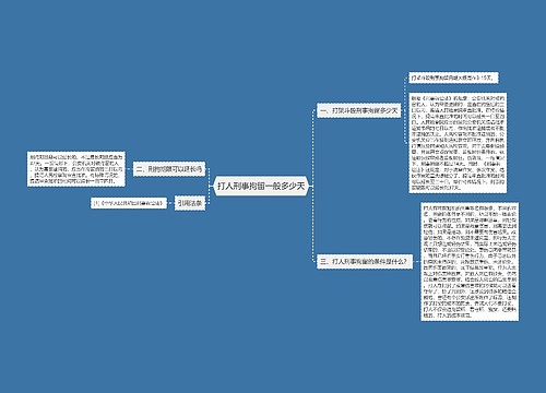 打人刑事拘留一般多少天