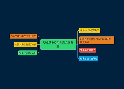 毕业的100句创意文案鉴赏 