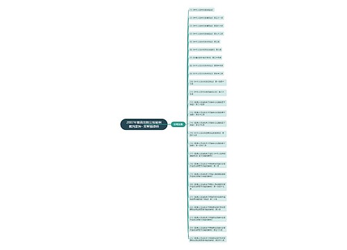 2007年最高法院公报案例裁判要旨- 柴智强律师