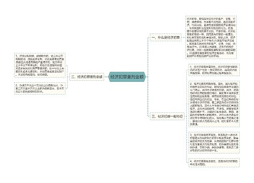 经济犯罪量刑金额