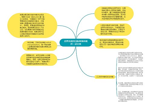 世界各国对国际商事仲裁的一般分类