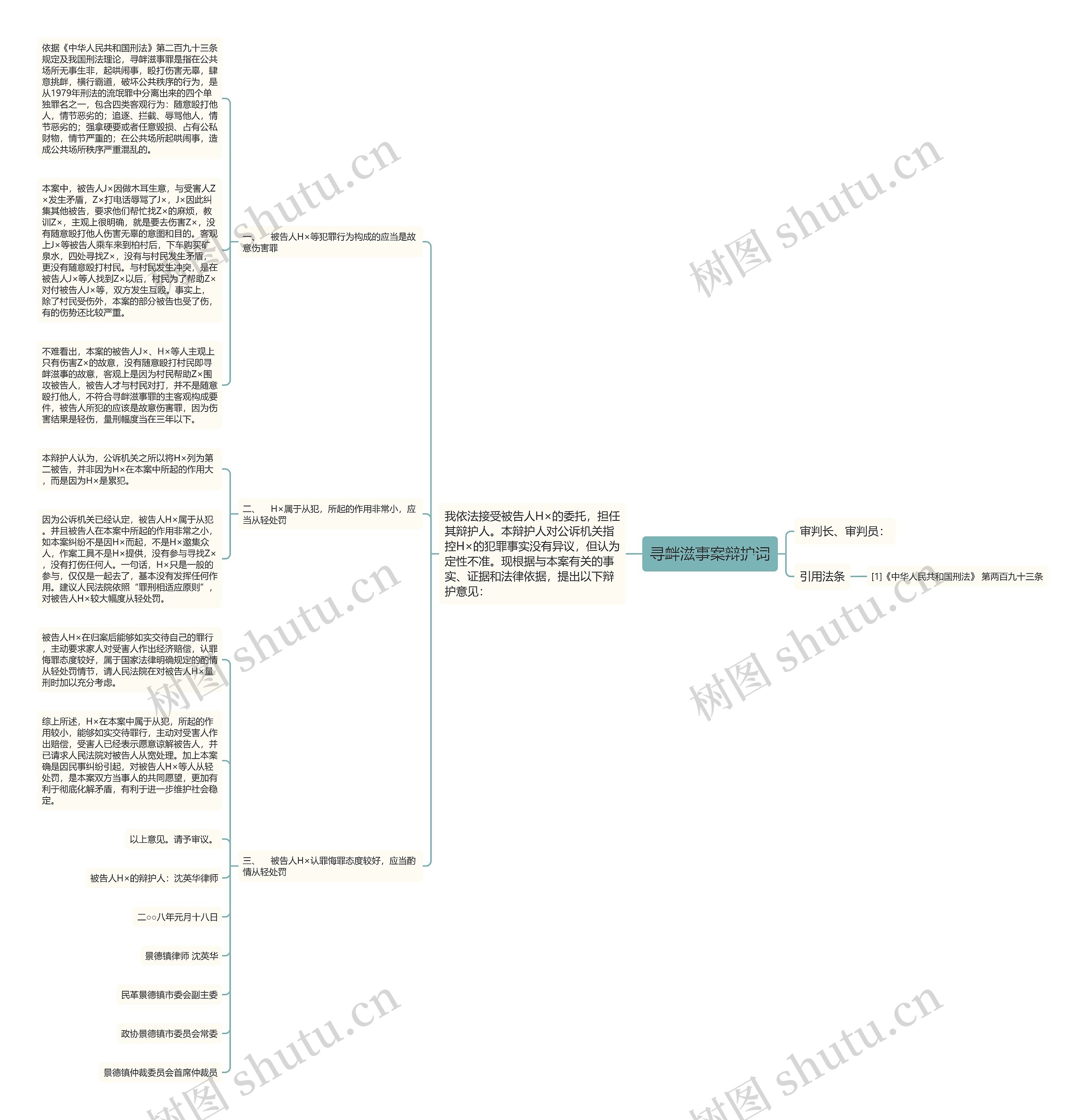 寻衅滋事案辩护词思维导图