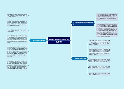 四川省毒品案件判处死刑的标准