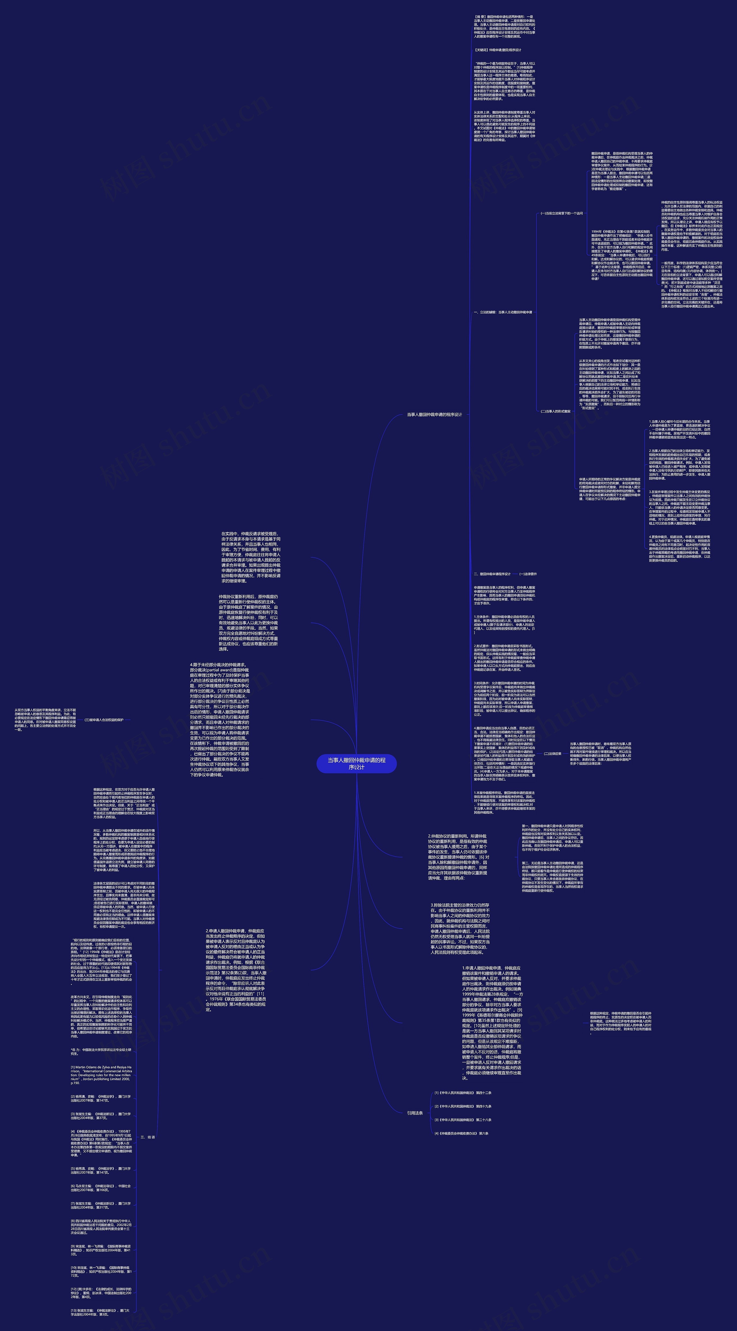 当事人撤回仲裁申请的程序设计思维导图