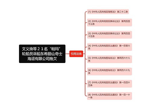 文义焕等２１名“帕玛”轮船员诉船东希腊山奇士海运有限公司拖欠