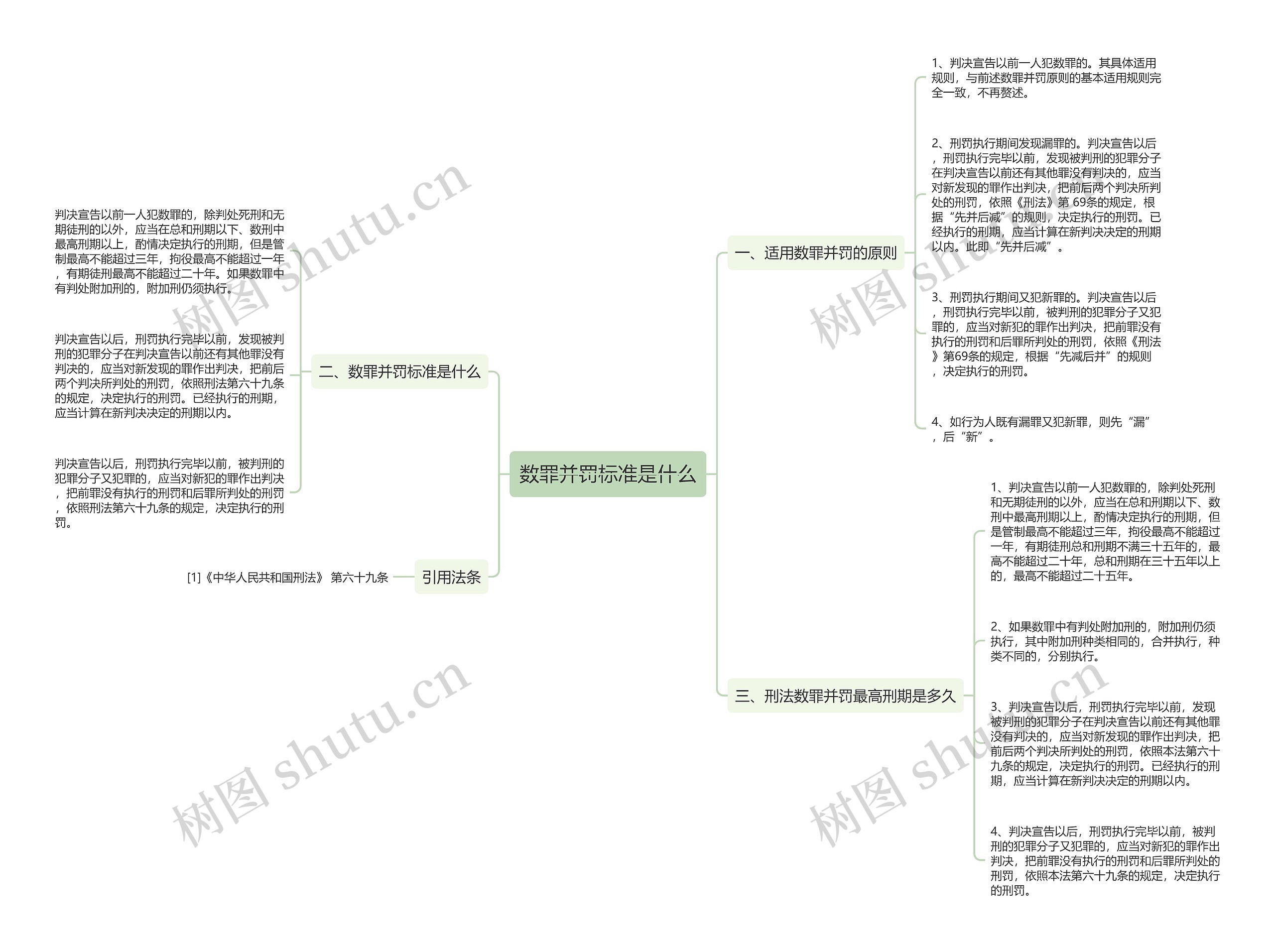 数罪并罚标准是什么 数罪并罚标准是什么