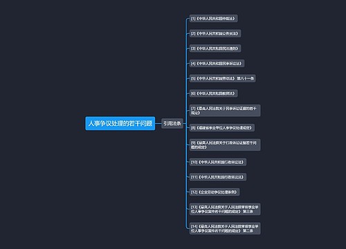 人事争议处理的若干问题