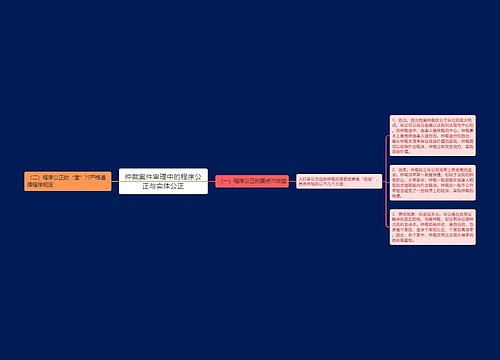 仲裁案件审理中的程序公正与实体公正