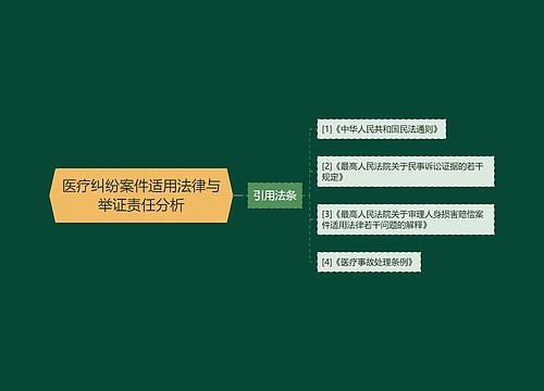 医疗纠纷案件适用法律与举证责任分析