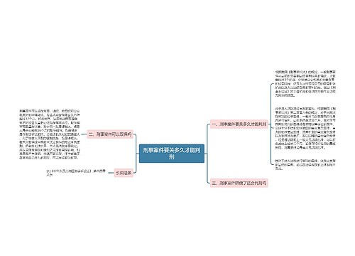 刑事案件要关多久才能判刑