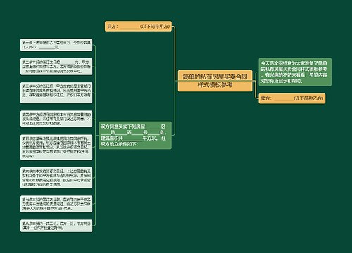 简单的私有房屋买卖合同样式模板参考