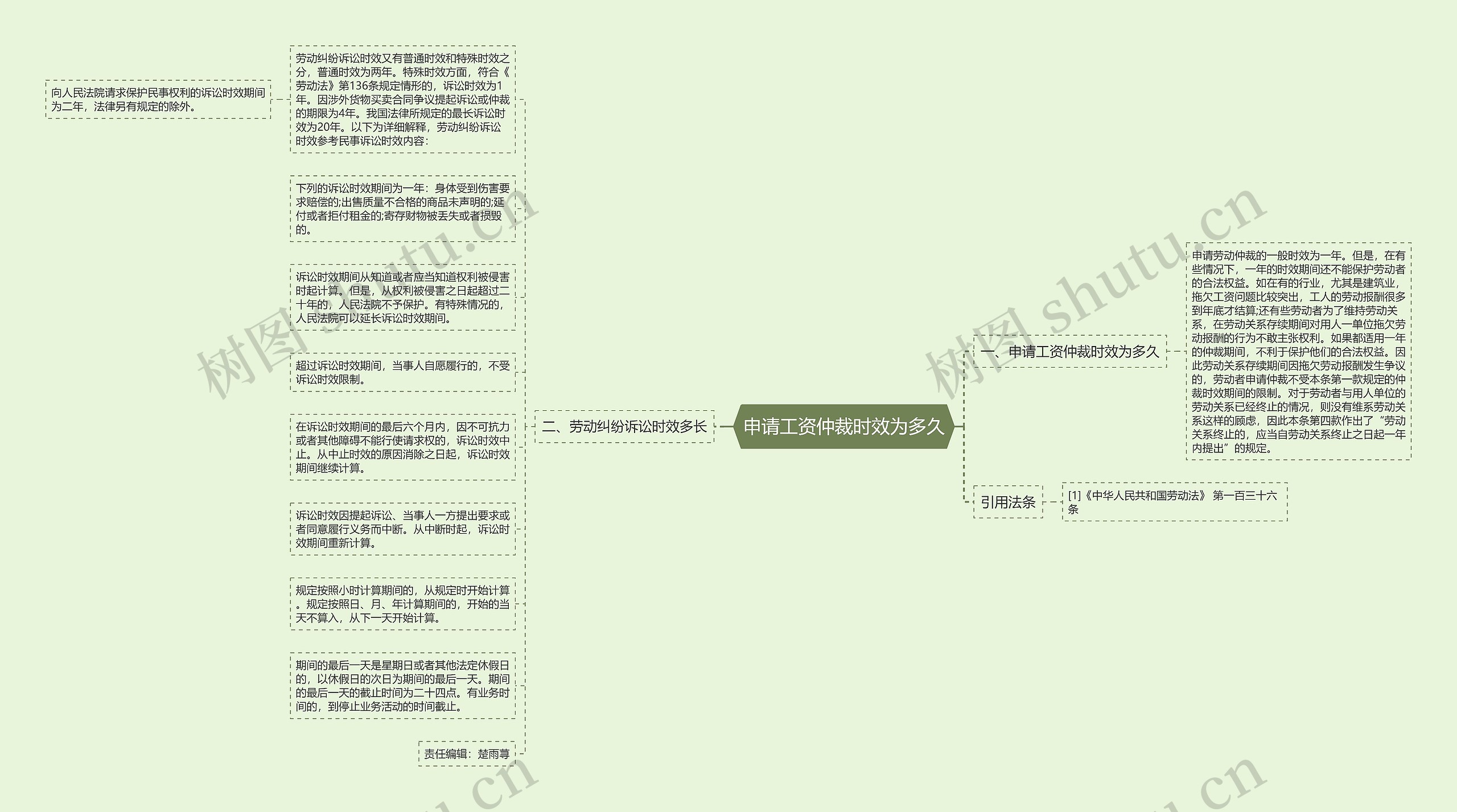 申请工资仲裁时效为多久