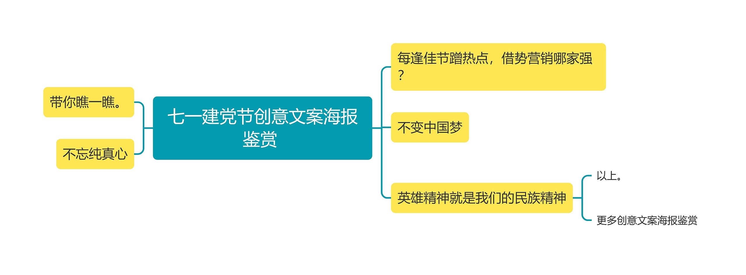 七一建党节创意文案海报鉴赏 