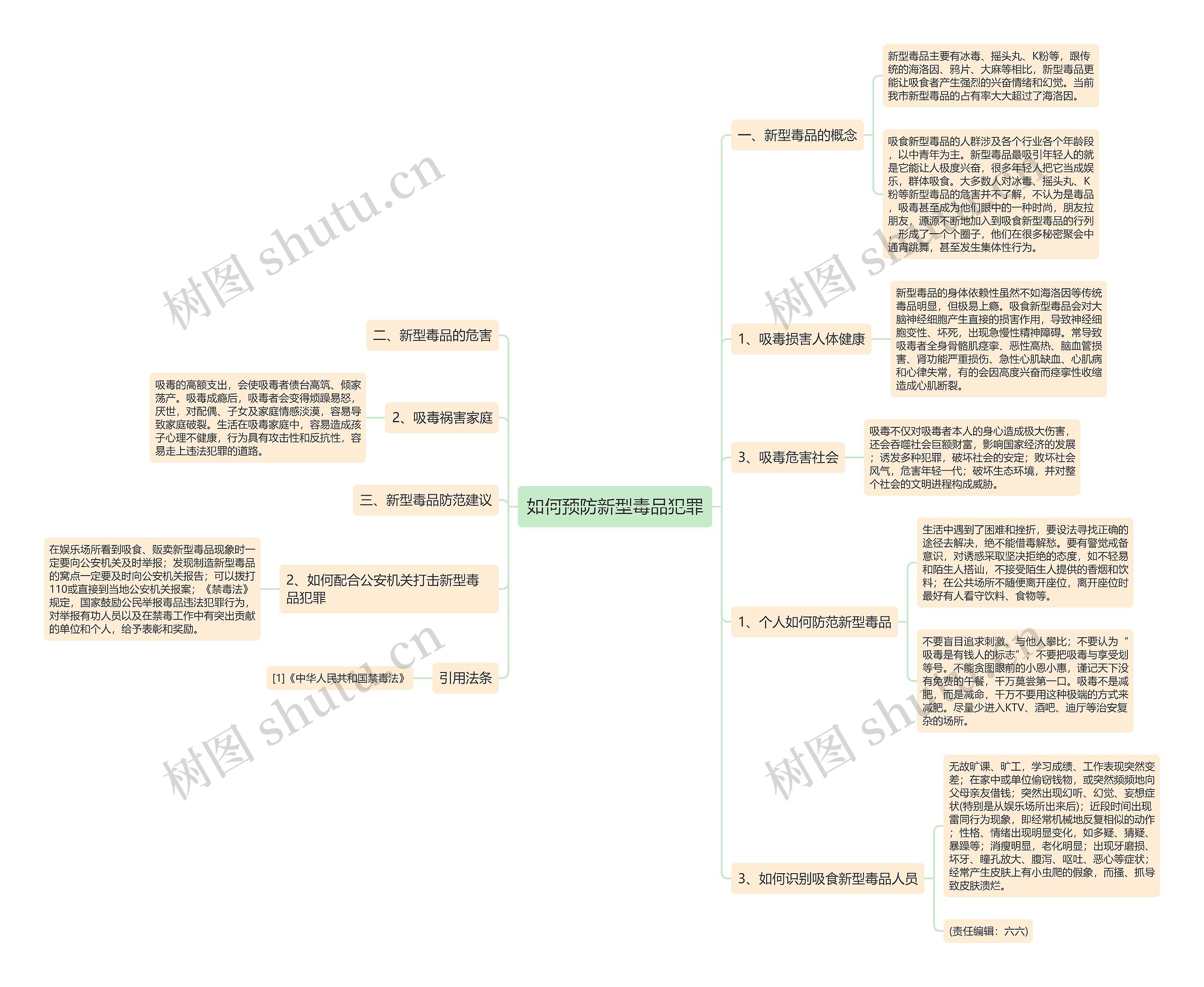 如何预防新型毒品犯罪 如何预防新型毒品犯罪