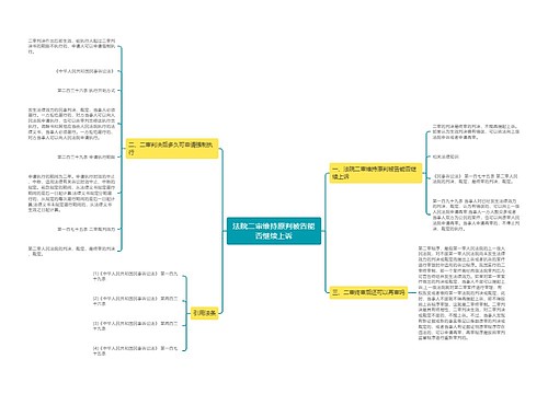 法院二审维持原判被告能否继续上诉