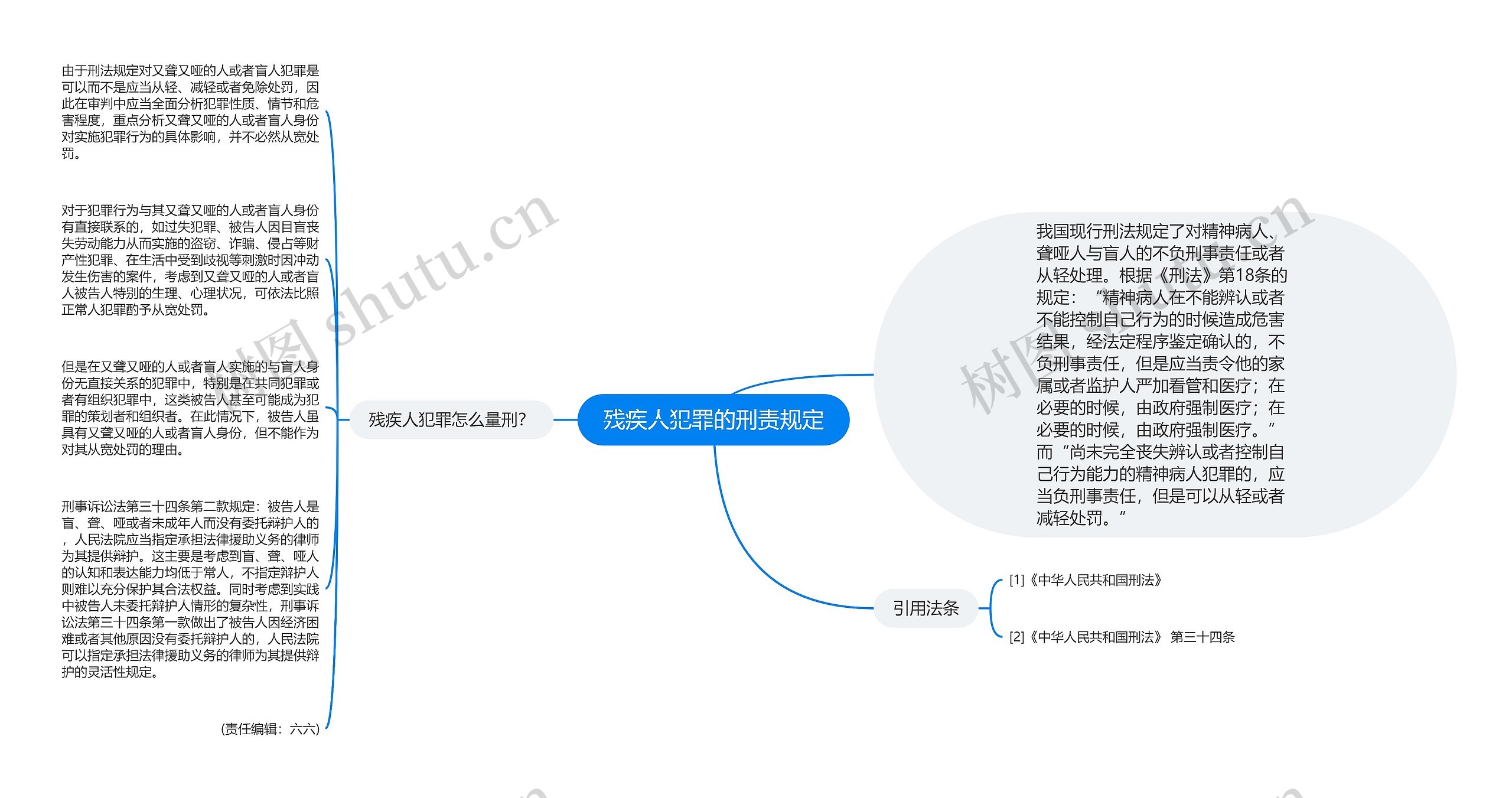 残疾人犯罪的刑责规定 残疾人犯罪的刑责规定