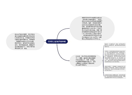 深圳队欠薪案开庭仲裁