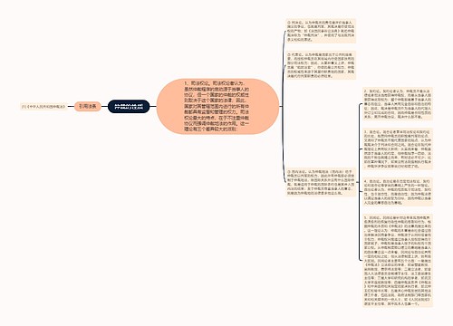 仲裁的性质