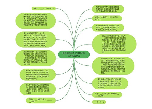 最新简单版外汇借款合同范本精选参阅