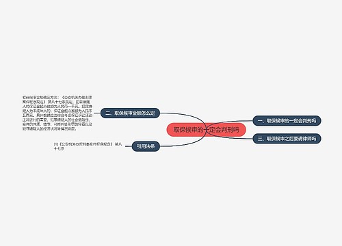 取保候审的一定会判刑吗