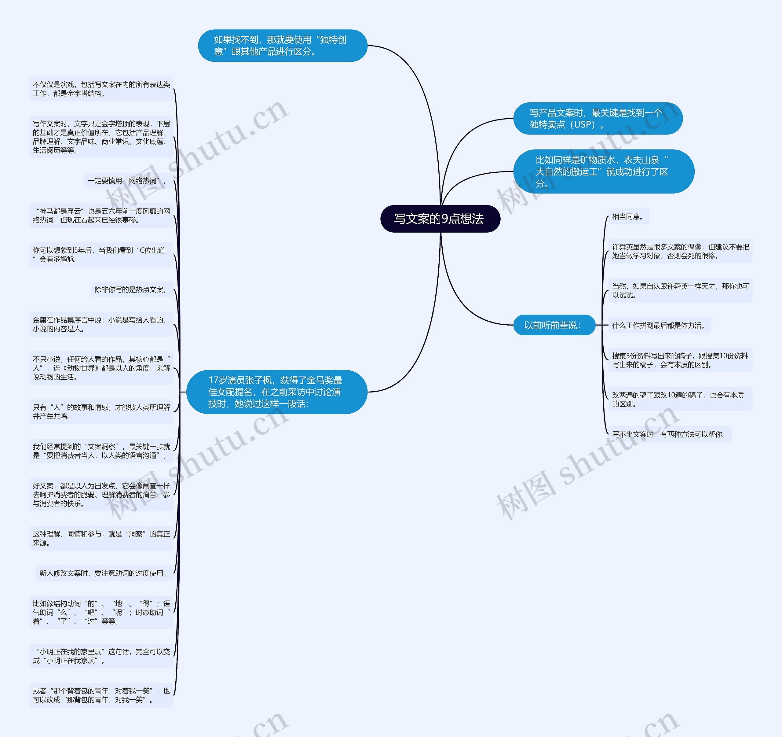 写文案的9点想法 
