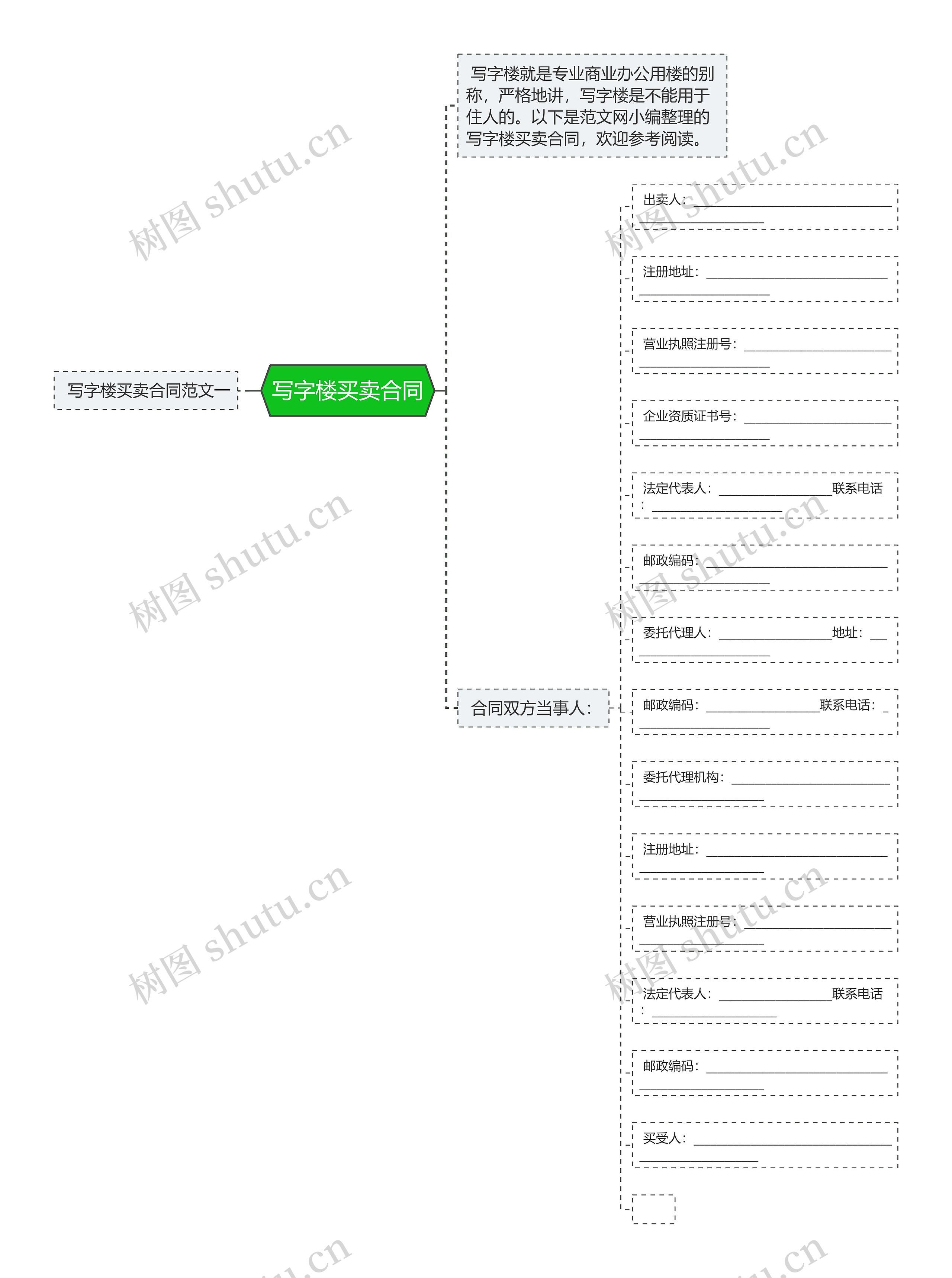 写字楼买卖合同