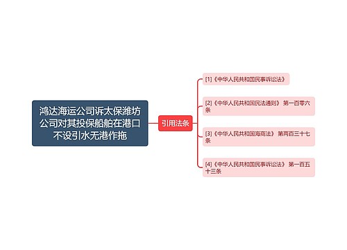 鸿达海运公司诉太保潍坊公司对其投保船舶在港口不设引水无港作拖