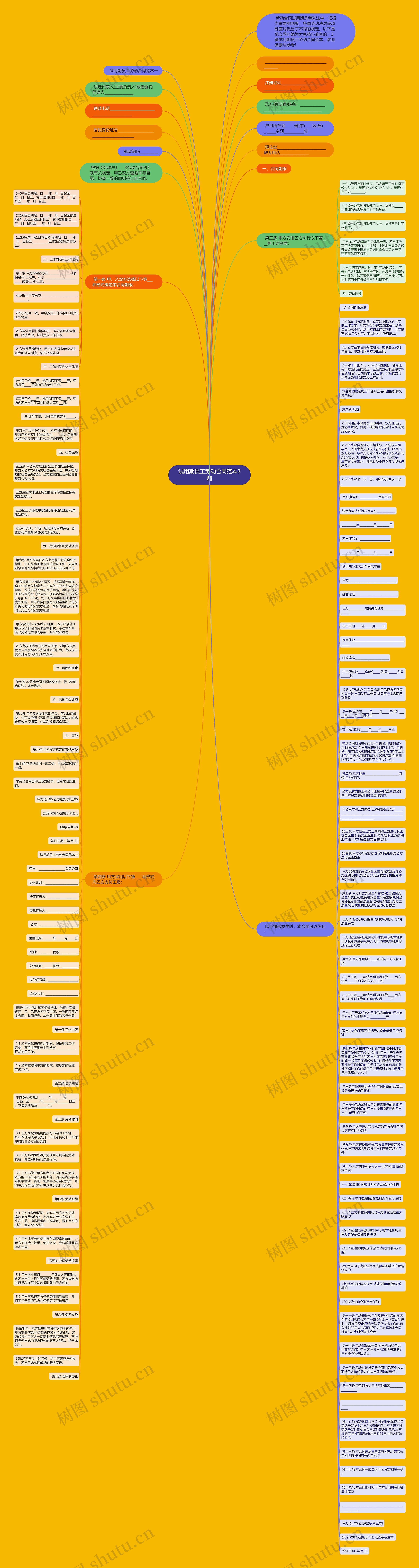试用期员工劳动合同范本3篇思维导图