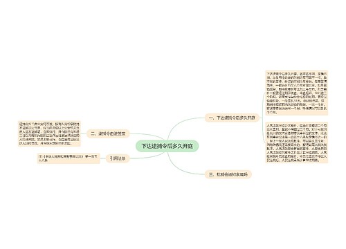 下达逮捕令后多久开庭