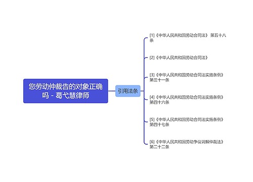 您劳动仲裁告的对象正确吗 - 葛弋慧律师