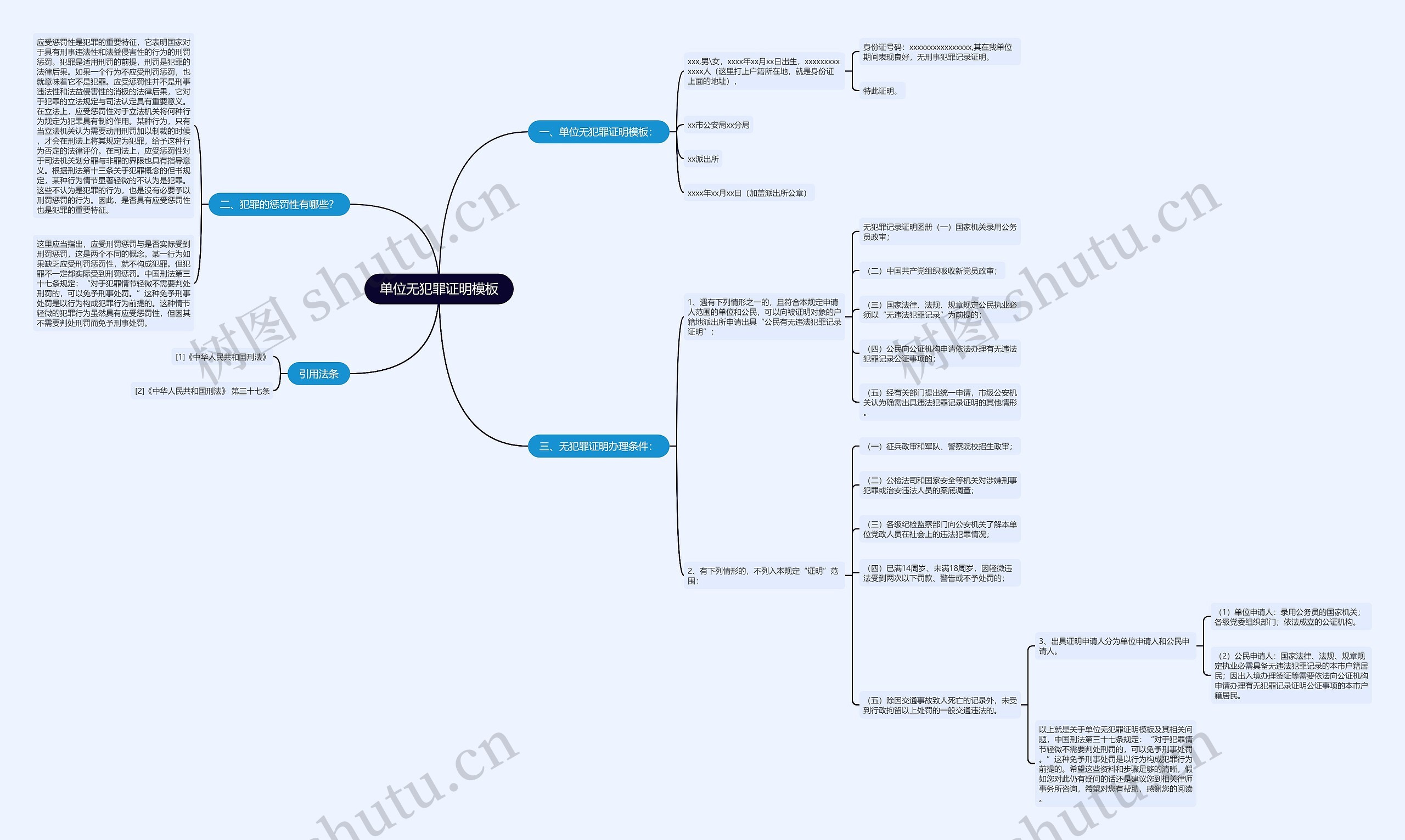 单位无犯罪证明思维导图