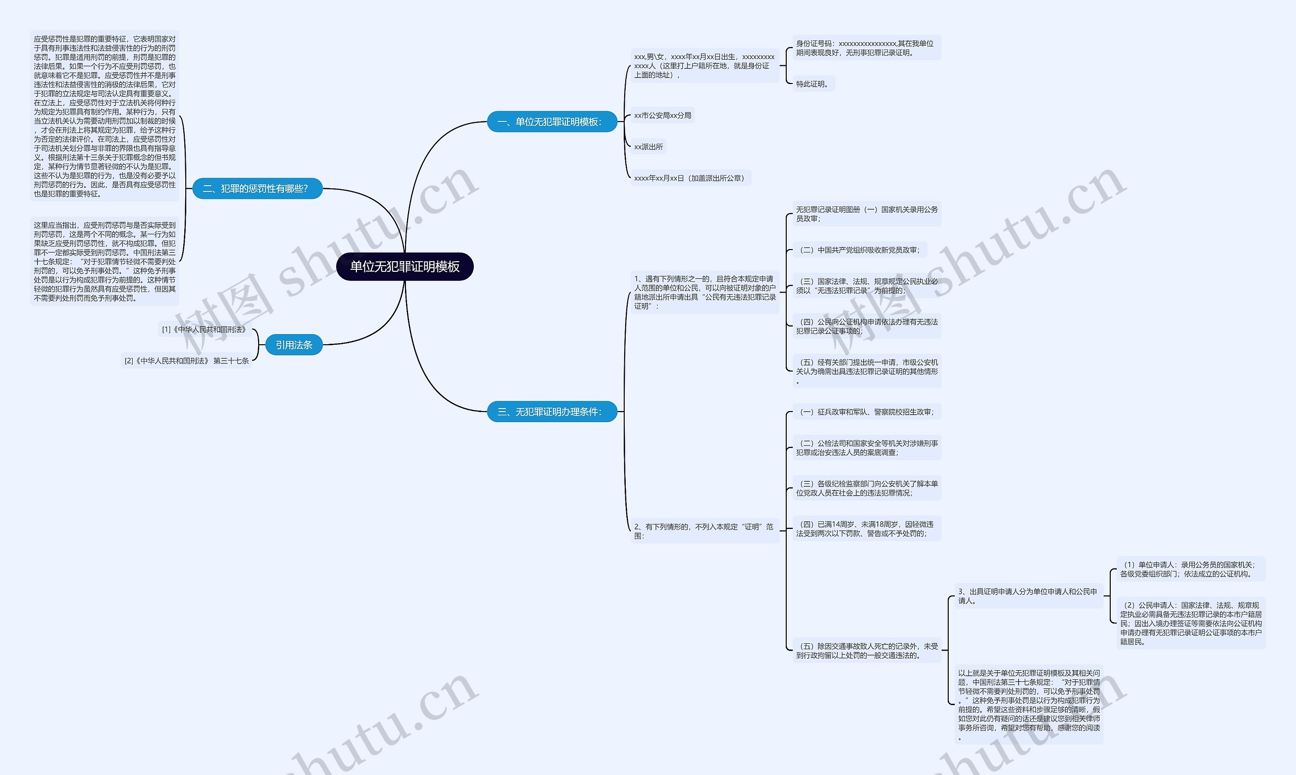单位无犯罪证明模板 单位无犯罪证明模板