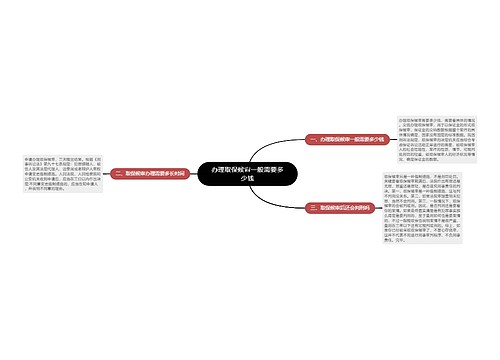 办理取保候审一般需要多少钱