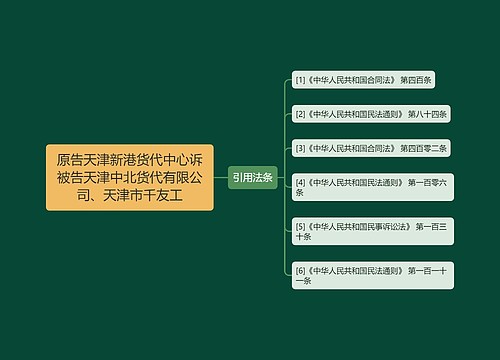 原告天津新港货代中心诉被告天津中北货代有限公司、天津市千友工