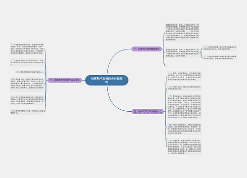 检察院不起诉还会有案底吗