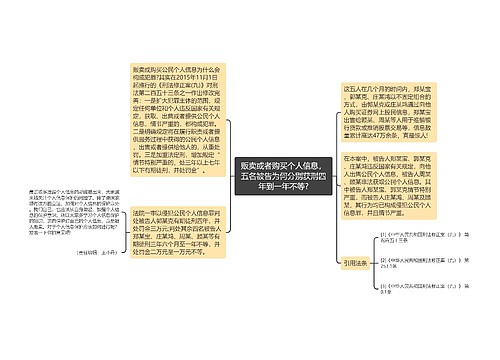 贩卖或者购买个人信息，五名被告为何分别获刑四年到一年不等?