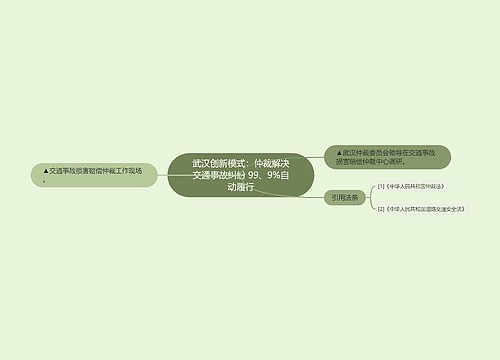 武汉创新模式：仲裁解决交通事故纠纷 99、9%自动履行