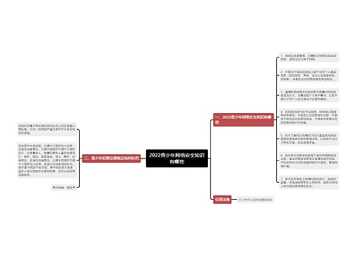 2022青少年网络安全知识有哪些