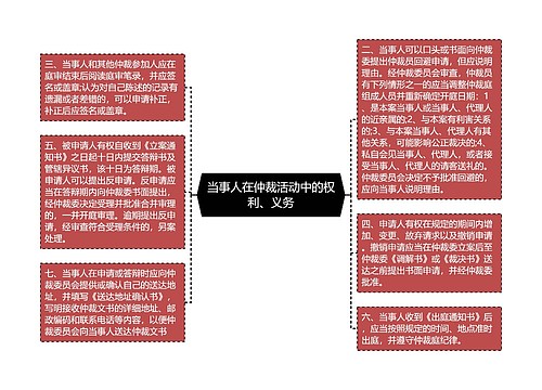 当事人在仲裁活动中的权利、义务